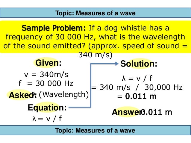 Project in Physics: WAVES