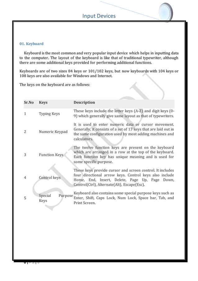 Project input devices | PDF