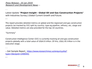 Press Release – 01 Jan 2019
Research and Development News --
. .
Latest Update "Project Insight - Global Oil and Gas Construction Projects"
with Industries Survey | Global Current Growth and Future.
' '
The report provides detailed metrics on global and the regionsoil and gas construction
projects (as tracked by CIC) split by country, type eg pipeline, refinery, etc, stage and
value. Detailed metrics are also provided for the top 10 countries.
“Summary”
Construction Intelligence Center (CIC) is currently tracking oil and gas construction
projects globally with a total value of US$4.0 trillion. Of this, US$1.45 trillion is in the
execution stage.
. .
– Get Sample Report_ https://www.researchmoz.us/enquiry.php?
type=S&repid=1400441
' '
0
 