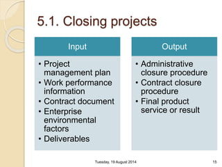 Project integration management | PPT