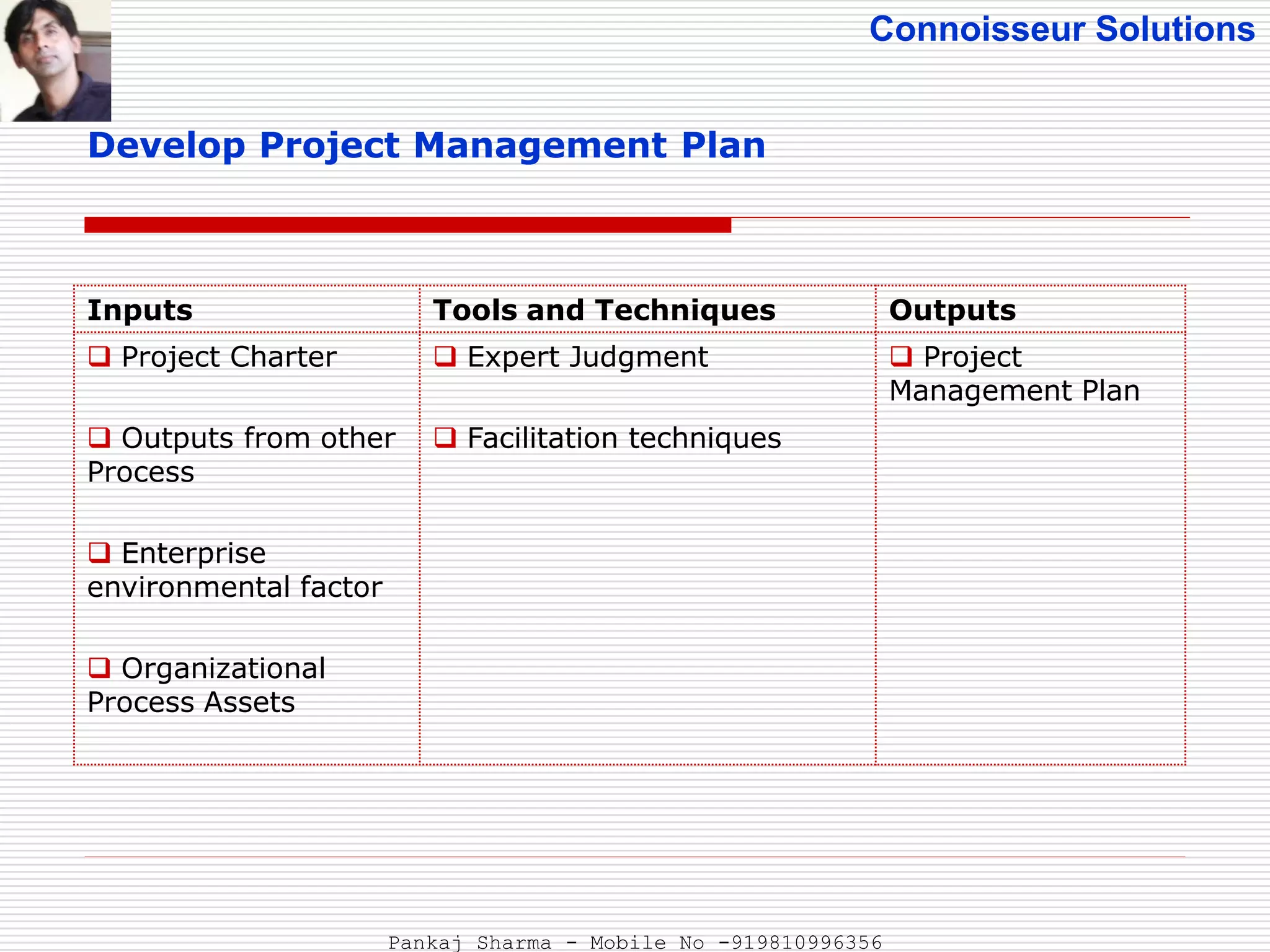 Connoisseur Solutions
Develop Project Management Plan
Inputs Tools and Techniques Outputs
 Project Charter
 Outputs from other
Process
 Enterprise
environmental factor
 Organizational
Process Assets
 Expert Judgment
 Facilitation techniques
 Project
Management Plan
Pankaj Sharma - Mobile No -919810996356
 