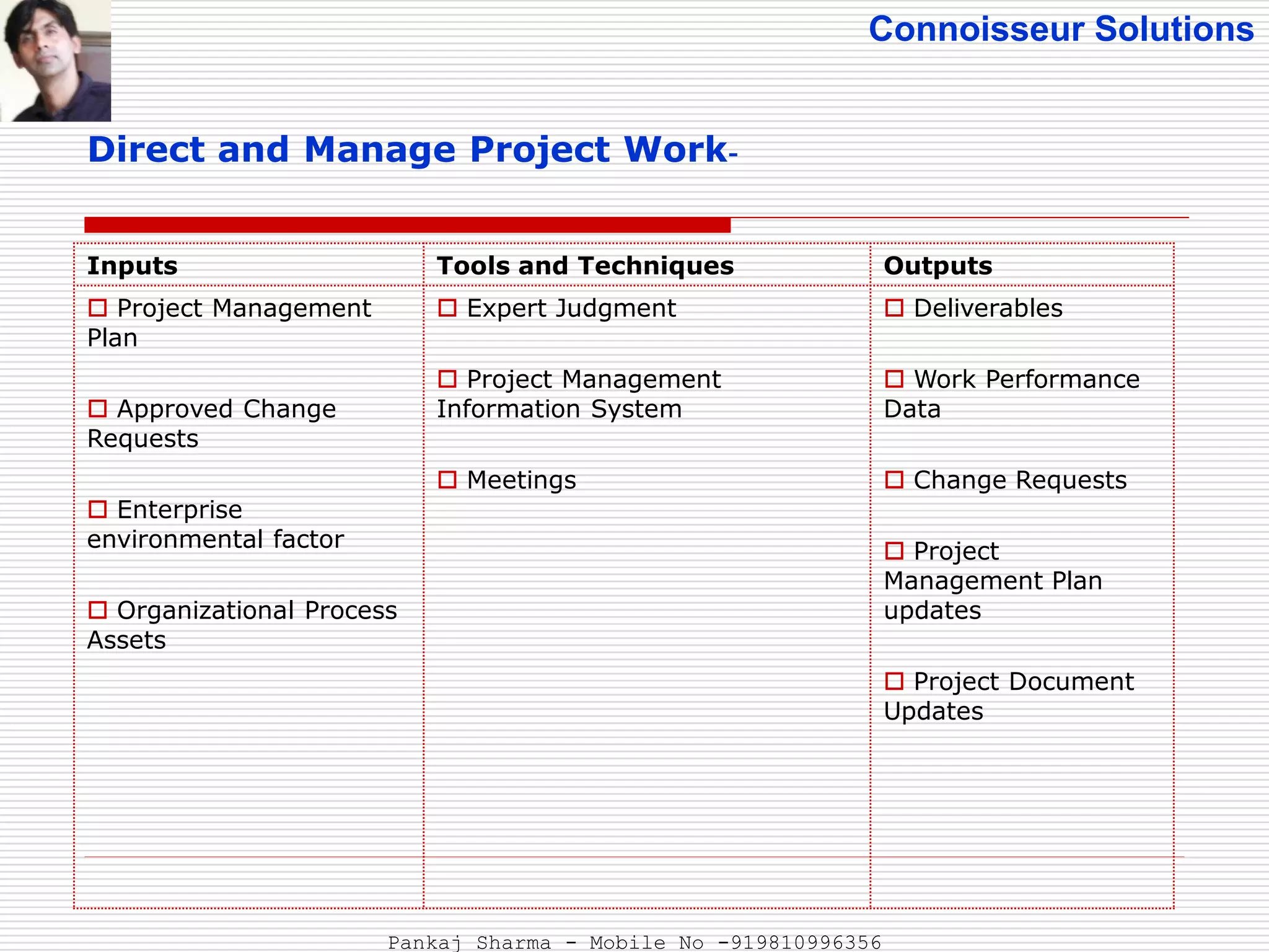 Connoisseur Solutions
Direct and Manage Project Work-
Inputs Tools and Techniques Outputs
 Project Management
Plan
 Approved Change
Requests
 Enterprise
environmental factor
 Organizational Process
Assets
 Expert Judgment
 Project Management
Information System
 Meetings
 Deliverables
 Work Performance
Data
 Change Requests
 Project
Management Plan
updates
 Project Document
Updates
Pankaj Sharma - Mobile No -919810996356
 