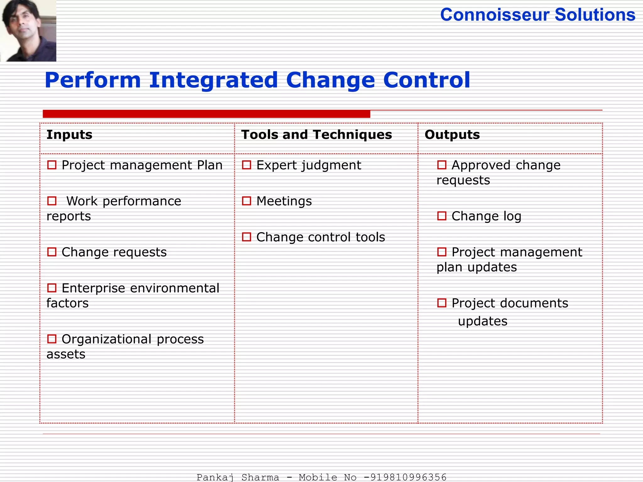 Connoisseur Solutions
Perform Integrated Change Control
Inputs Tools and Techniques Outputs
 Project management Plan
 Work performance
reports
 Change requests
 Enterprise environmental
factors
 Organizational process
assets
 Expert judgment
 Meetings
 Change control tools
 Approved change
requests
 Change log
 Project management
plan updates
 Project documents
updates
Pankaj Sharma - Mobile No -919810996356
 
