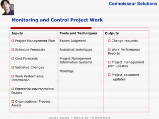 Project Integration Management
