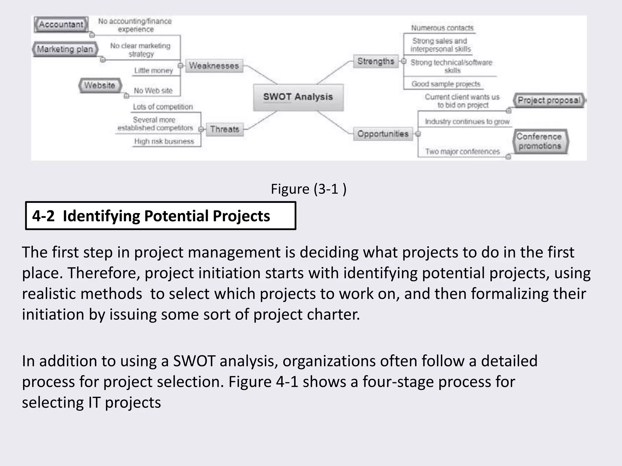 Figure (3-1 )
4-2 Identifying Potential Projects
The first step in project management is deciding what projects to do in the first
place. Therefore, project initiation starts with identifying potential projects, using
realistic methods to select which projects to work on, and then formalizing their
initiation by issuing some sort of project charter.
In addition to using a SWOT analysis, organizations often follow a detailed
process for project selection. Figure 4-1 shows a four-stage process for
selecting IT projects
 