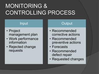 INTEGRATED CHANGE CONTROL