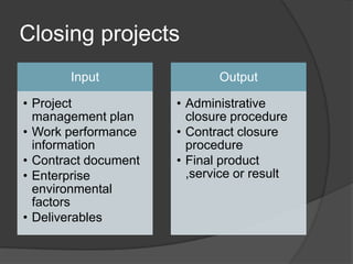Chapter SummaryProject integration management includes:Developing a project charter.Developing a preliminary project scope statement.Developing a project management plan.Directing and managing project execution.Monitoring and controlling project work.Performing integrated change control.Closing the project.