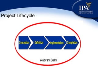 Project Lifecycle 
