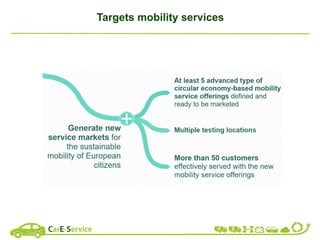 Targets mobility services
 