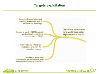 Targets exploitation
 