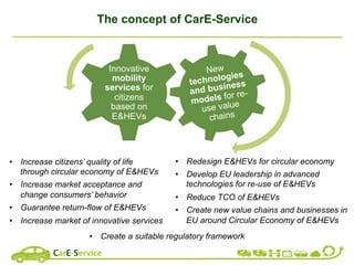 •  Redesign E&HEVs for circular economy
•  Develop EU leadership in advanced
technologies for re-use of E&HEVs
•  Reduce TCO of E&HEVs
•  Create new value chains and businesses in
EU around Circular Economy of E&HEVs
The concept of CarE-Service
New
technologies
and business
models for re-
use value
chains	
Innovative
mobility
services for
citizens
based on
E&HEVs	
•  Increase citizens’ quality of life
through circular economy of E&HEVs
•  Increase market acceptance and
change consumers’ behavior
•  Guarantee return-flow of E&HEVs
•  Increase market of innovative services
•  Create a suitable regulatory framework
 