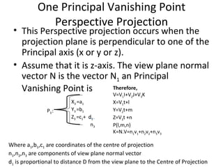 Projection | PPT