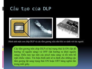 Cấu tạo của DLP
Hình ảnh một con chip DLP và các tấm gương siêu nhỏ khi so sánh với tóc người
Các tấm gương trên chip DLP có hai trạng thái là ON (lật để
hướng về nguồn sáng) và OFF (lật hướng ra khỏi nguồn
sáng). Điều này tạo nên các pixel màu sáng và tối trên bề
mặt chiếu video. Tín hiệu hình ảnh sẽ ra lệnh cho những các
tấm gương lật sang trạng thái ON hoặc OFF hàng nghìn lần
trong mỗi giây.
 