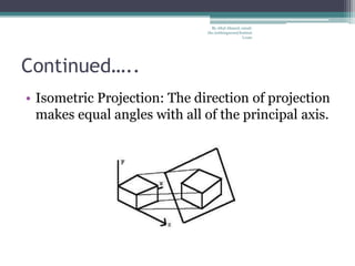 Projection With Projection | PPTX