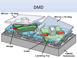 DMD
 