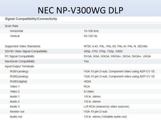 NEC NP-V300WG DLP
 
