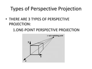 Types of Perspective Projection
• THERE ARE 3 TYPES OF PERSPECTIVE
PROJECTION:
1.ONE-POINT PERSPECTIVE PROJECTION
 