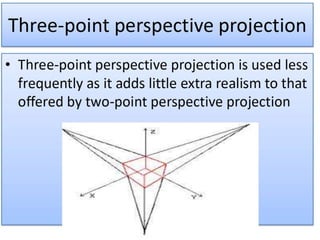 Projection | PPTX