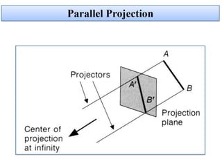 Projection | PPTX