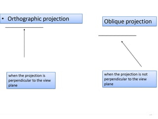 Projection | PPTX