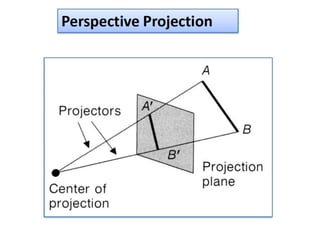 Projection | PPTX