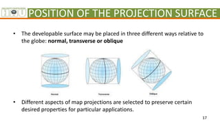 projection.pptx