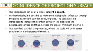 COINCIDENCE OF PROJECTION SURFACE
• The coincidence can be of 2 types: tangent & secant.
• Mathematically, it is possible ...