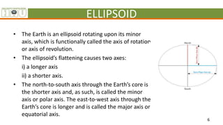 ELLIPSOID
• The Earth is an ellipsoid rotating upon its minor
axis, which is functionally called the axis of rotation
or a...