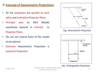 Axenometric Parallel Projection Projection.pdf is CAD CAM engg is that the | PDF