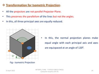 Projection.pdf is CAD CAM engg is that the | PDF