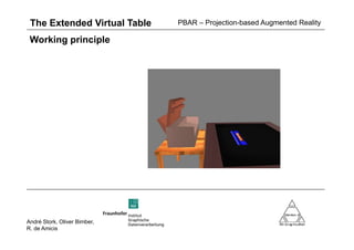 Projection based augmented reality | PPTX