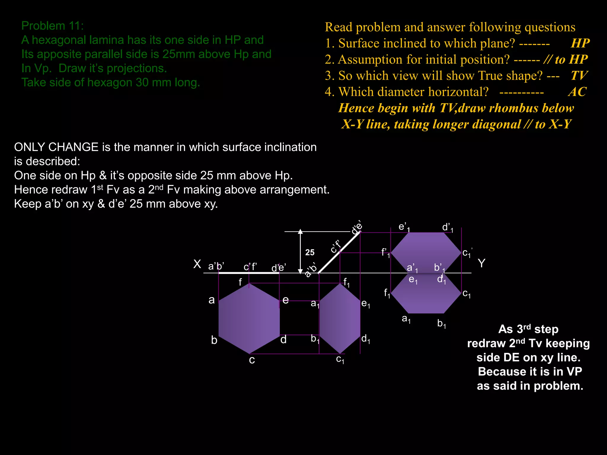 As 3rd step
redraw 2nd Tv keeping
side DE on xy line.
Because it is in VP
as said in problem.
X Y
a
b
c
d
e
f
Problem 11:
A hexagonal lamina has its one side in HP and
Its apposite parallel side is 25mm above Hp and
In Vp. Draw it’s projections.
Take side of hexagon 30 mm long.
ONLY CHANGE is the manner in which surface inclination
is described:
One side on Hp & it’s opposite side 25 mm above Hp.
Hence redraw 1st Fv as a 2nd Fv making above arrangement.
Keep a’b’ on xy & d’e’ 25 mm above xy.
25
f’ e’
d’
c’
b’
a’
a1
b1
c1
d1
e1
f1
c1
’
b’1
a’1
f’1
d’1
e’1
f1
a1
c1
b1
d1
e1
Read problem and answer following questions
1. Surface inclined to which plane? ------- HP
2. Assumption for initial position? ------ // to HP
3. So which view will show True shape? --- TV
4. Which diameter horizontal? ---------- AC
Hence begin with TV,draw rhombus below
X-Y line, taking longer diagonal // to X-Y
 