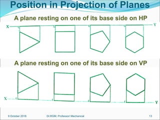 Position in Projection of Planes
A plane resting on one of its base side on HP
A plane resting on one of its base side on VP
9 October 2018 13
Dr.RGM, Professor/ Mechanical
 