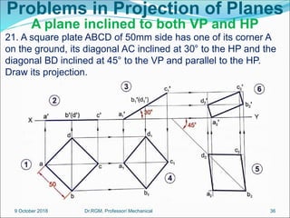 Problems in Projection of Planes
A plane inclined to both VP and HP
21. A square plate ABCD of 50mm side has one of its corner A
on the ground, its diagonal AC inclined at 30° to the HP and the
diagonal BD inclined at 45° to the VP and parallel to the HP.
Draw its projection.
9 October 2018 36
Dr.RGM, Professor/ Mechanical
 