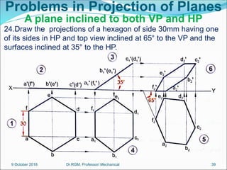 Problems in Projection of Planes
A plane inclined to both VP and HP
24.Draw the projections of a hexagon of side 30mm having one
of its sides in HP and top view inclined at 65° to the VP and the
surfaces inclined at 35° to the HP.
9 October 2018 39
Dr.RGM, Professor/ Mechanical
 