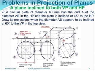 Problems in Projection of Planes
A plane inclined to both VP and HP
25.A circular plate of diameter 60 mm has the end A of the
diameter AB in the HP and the plate is inclined at 45° to the HP.
Draw its projections when the diameter AB appears to be inclined
at 60° to the VP in the top view.
9 October 2018 40
Dr.RGM, Professor/ Mechanical
 