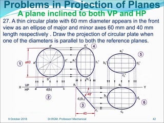 Problems in Projection of Planes
A plane inclined to both VP and HP
27. A thin circular plate with 60 mm diameter appears in the front
view as an ellipse of major and minor axes 60 mm and 40 mm
length respectively . Draw the projection of circular plate when
one of the diameters is parallel to both the reference planes.
9 October 2018 42
Dr.RGM, Professor/ Mechanical
 