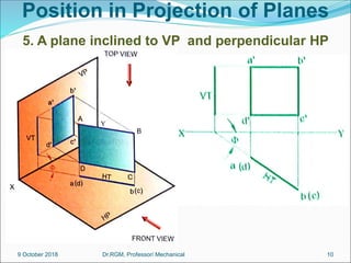 Position in Projection of Planes
5. A plane inclined to VP and perpendicular HP
9 October 2018 10
Dr.RGM, Professor/ Mechanical
 