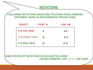 Projection-of-Point-and-lines mechanical | PPT