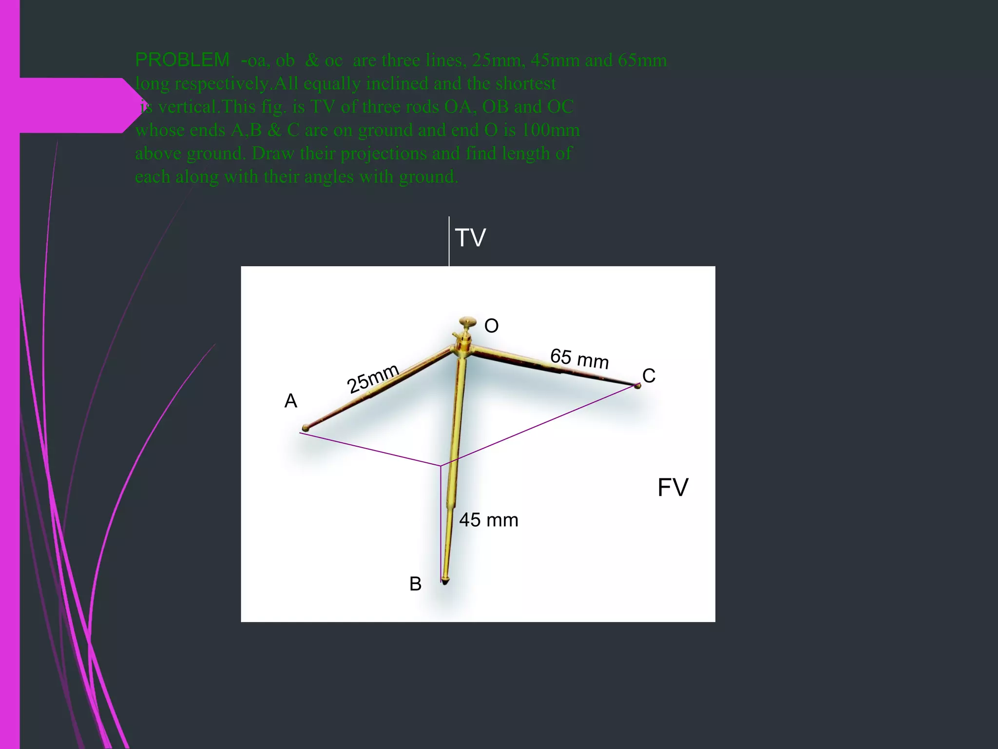 PROBLEM -oa, ob & oc are three lines, 25mm, 45mm and 65mm
long respectively.All equally inclined and the shortest
is vertical.This fig. is TV of three rods OA, OB and OC
whose ends A,B & C are on ground and end O is 100mm
above ground. Draw their projections and find length of
each along with their angles with ground.
25mm
45 mm
65 mm
A
B
C
O
FV
TV
 