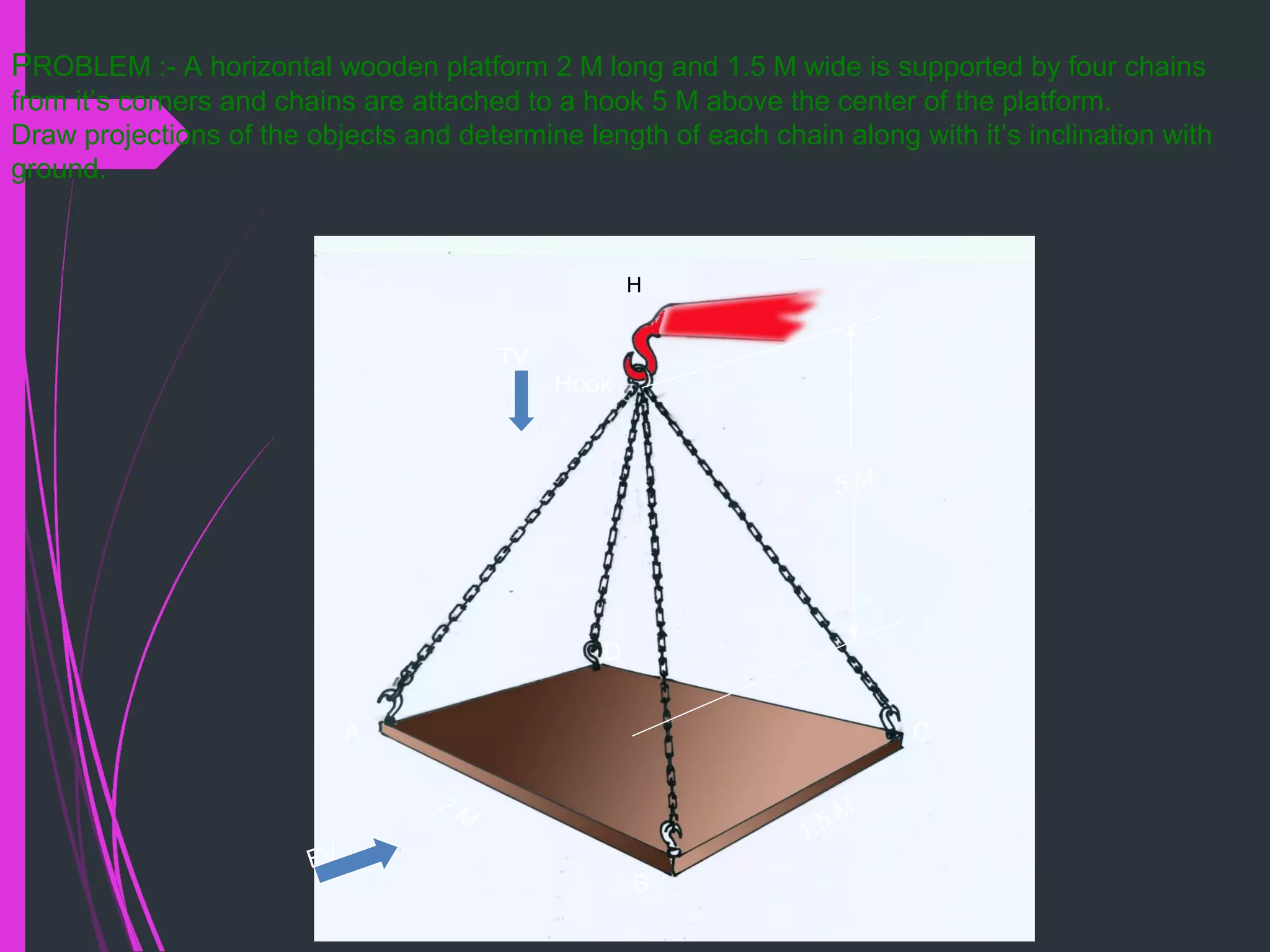 FV
2 M
1.5 M
5 M
A
B
C
D
Hook
TV
PROBLEM :- A horizontal wooden platform 2 M long and 1.5 M wide is supported by four chains
from it’s corners and chains are attached to a hook 5 M above the center of the platform.
Draw projections of the objects and determine length of each chain along with it’s inclination with
ground.
H
 