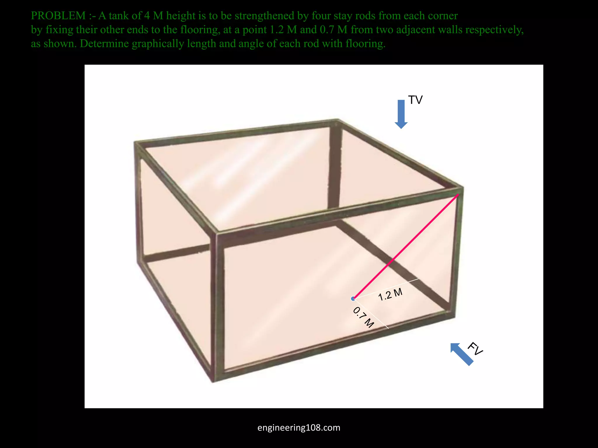 4 M
TV
PROBLEM :- A tank of 4 M height is to be strengthened by four stay rods from each corner
by fixing their other ends to the flooring, at a point 1.2 M and 0.7 M from two adjacent walls respectively,
as shown. Determine graphically length and angle of each rod with flooring.
engineering108.com
 
