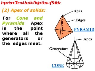 projection-of-solid-engineering108-150108154210-conversion-gate01.pptx