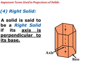 ImportantTermsUsedinProjectionsofSolids:
(4) Right Solid:
A solid is said to
be a Right Solid
if its axis is
perpendicular to
its base.
Axis
Base
 