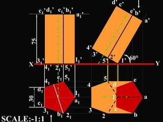 a’
5
c1’
X Y31’
21’
4
11
51
41
21
31
a1
d1
c1
b1
e1
d1’ b1’e1’
a1’
c’d’
b’e’
11’
51’41’
a
b
e
d
3
2
1
60°
30
SCALE:-1:1
75
c
 