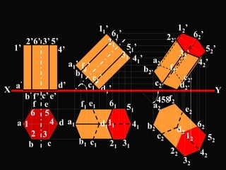a2
d2
b2
f2
c2
e2
12
22 42
62
32
52
d1’
b1’
a1’
c1’
e1’
f1’
21’
11’
31’41’
51’
61’
a1 d1
c1b1
e1f1
4’
2’ 3’
1’
5’6’
d’
f’ e’c’b’
a’
X Y
5
1 4
2 3
6
e
a d
cb
f
11
21 31
41
51
61
b2’
a2’
c2’ d2’
e2’
f2’
12’
32’
22’
42’
52’
62’
45
 