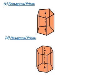 (c)PentagonalPrism:
(d)HexagonalPrism:
 