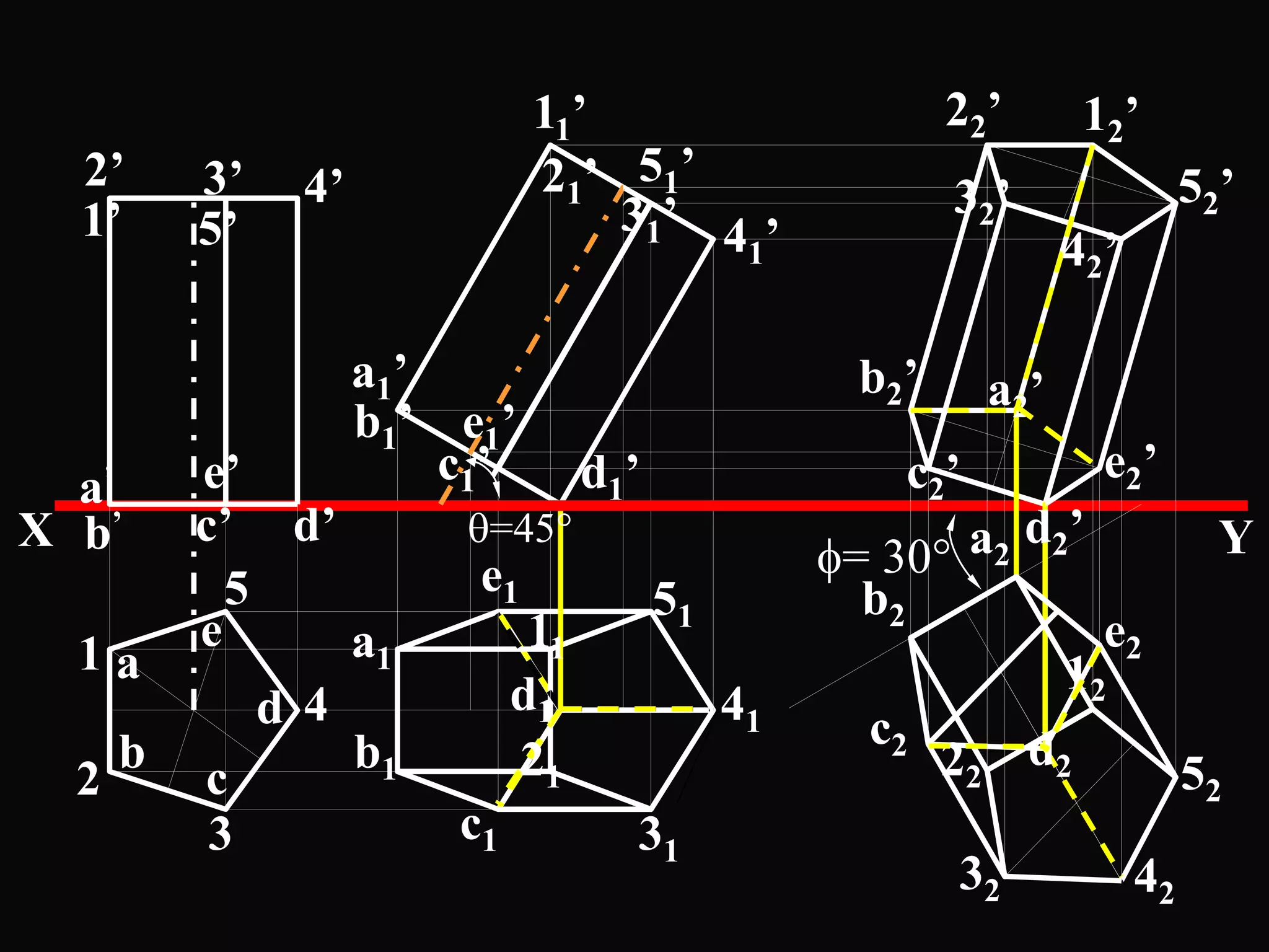 d1
e1
a1
b1
c1
b
a
c
d
e1
2
3
4
5
d’c’b’
a’ e’
11
21
31
41
51
a1’
b1’
c1’ d1’
e1’
42’
12’22’
32’ 52’
d2’
c2’
b2’ a2’
e2’
12
22
32 42
52
=45
= 30
1’
2’ 3’
5’
4’
e2
d2
c2
b2
a2
31’ 41’
51’
11’
21’
X Y
 