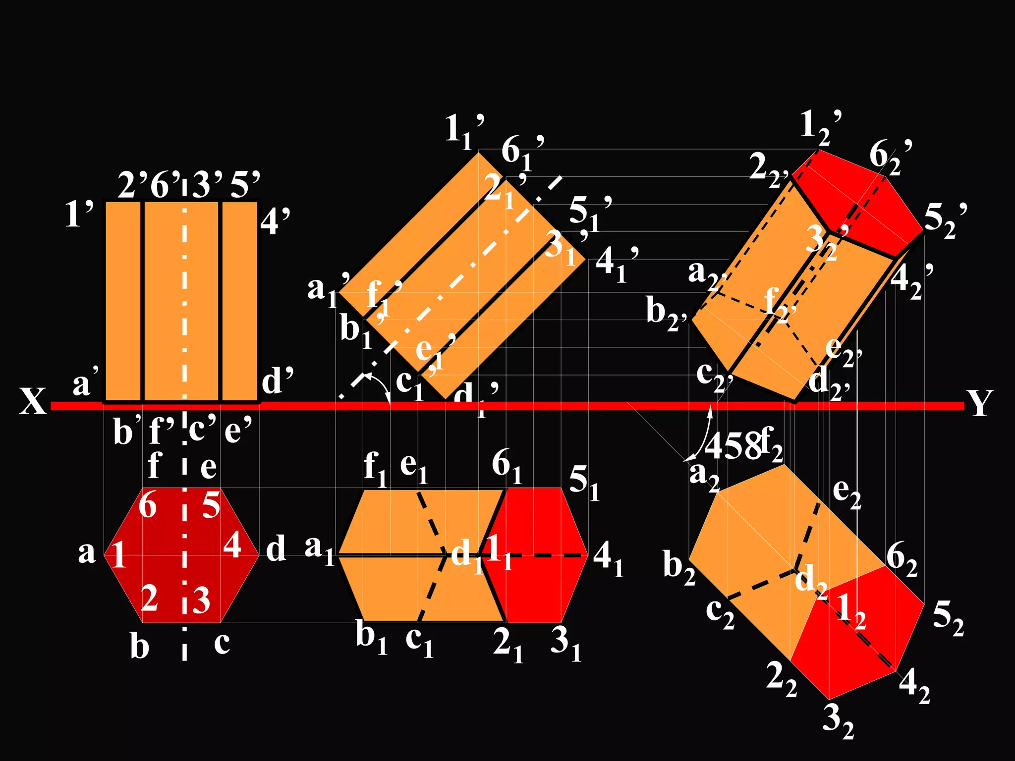 a2
d2
b2
f2
c2
e2
12
22 42
62
32
52
d1’
b1’
a1’
c1’
e1’
f1’
21’
11’
31’41’
51’
61’
a1 d1
c1b1
e1f1
4’
2’ 3’
1’
5’6’
d’
f’ e’c’b’
a’
X Y
5
1 4
2 3
6
e
a d
cb
f
11
21 31
41
51
61
b2’
a2’
c2’ d2’
e2’
f2’
12’
32’
22’
42’
52’
62’
45
 
