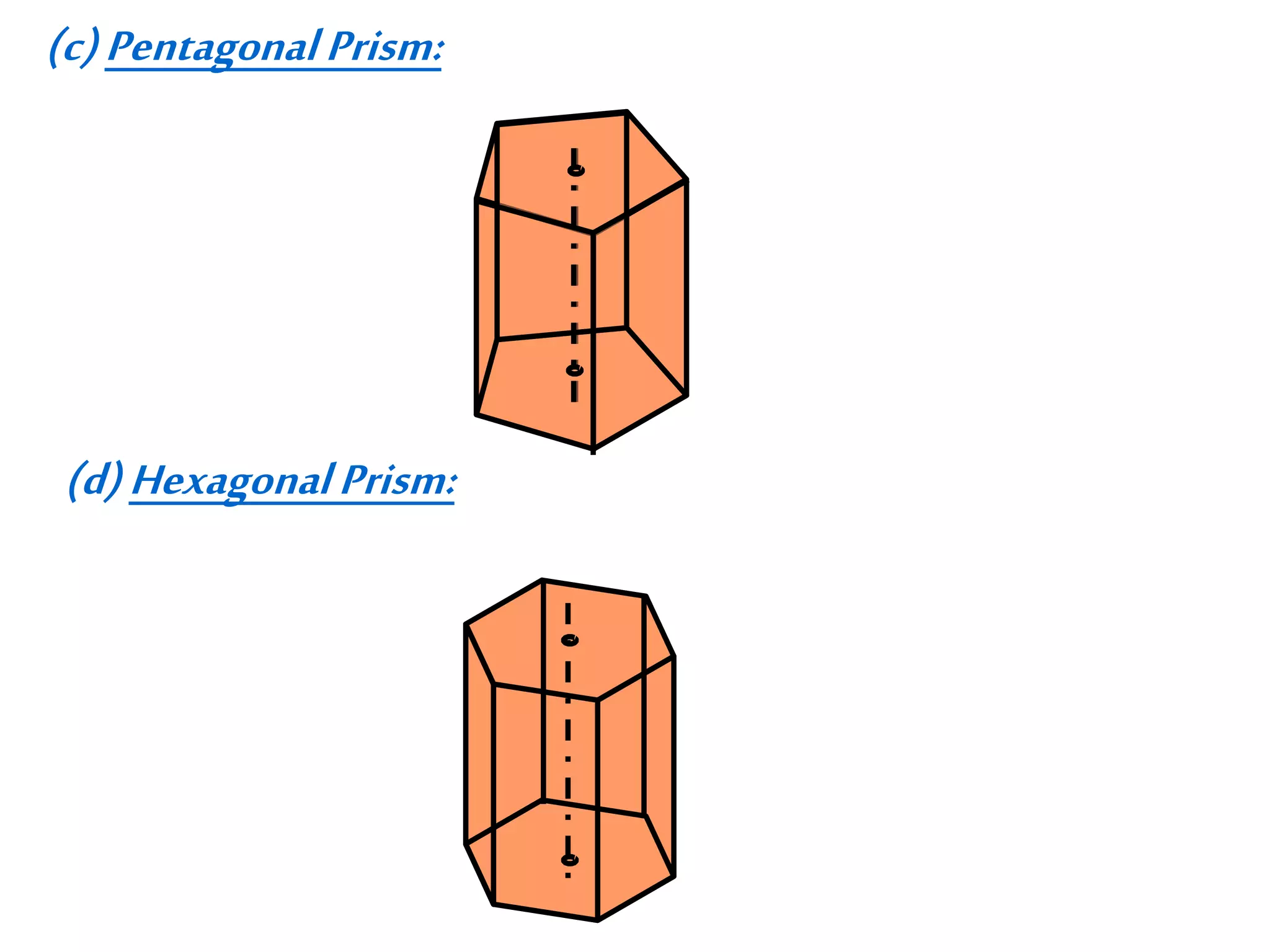 (c)PentagonalPrism:
(d)HexagonalPrism:
 